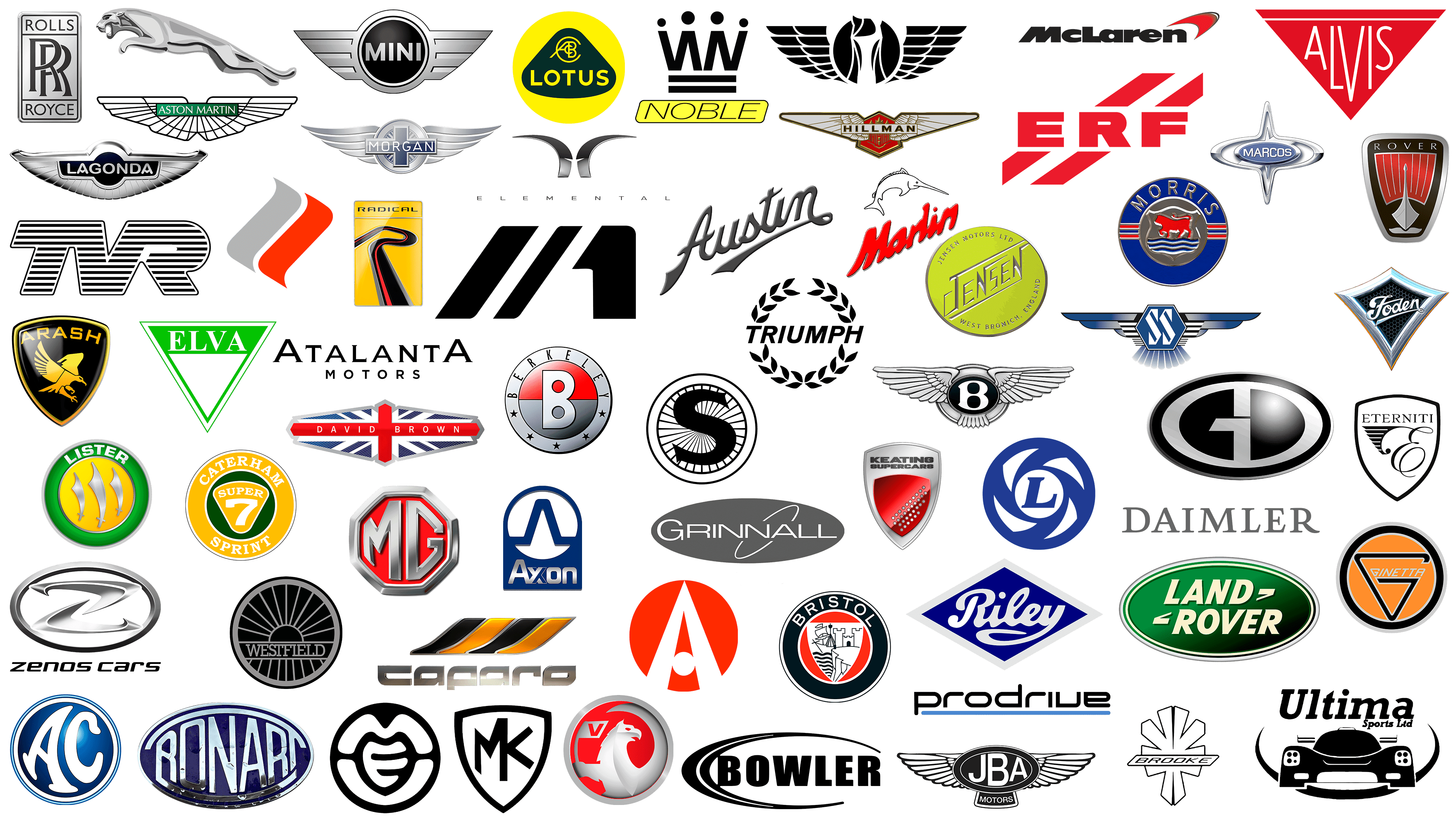 Logos britischer Automarken